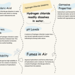 can hydrogen chloride dissolve in water